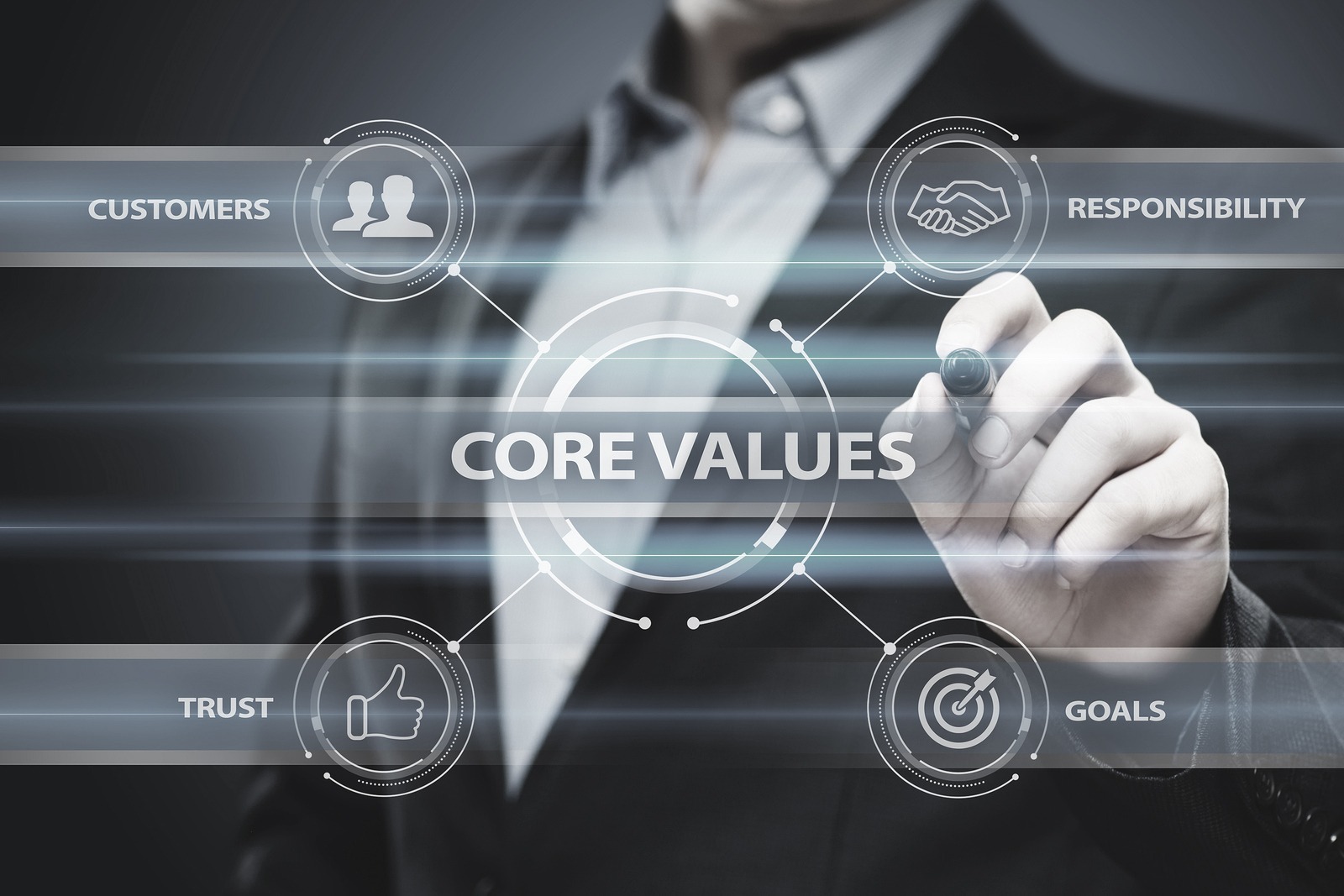 CORE VALUES